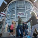 CVS Remote Customer Service For Clients